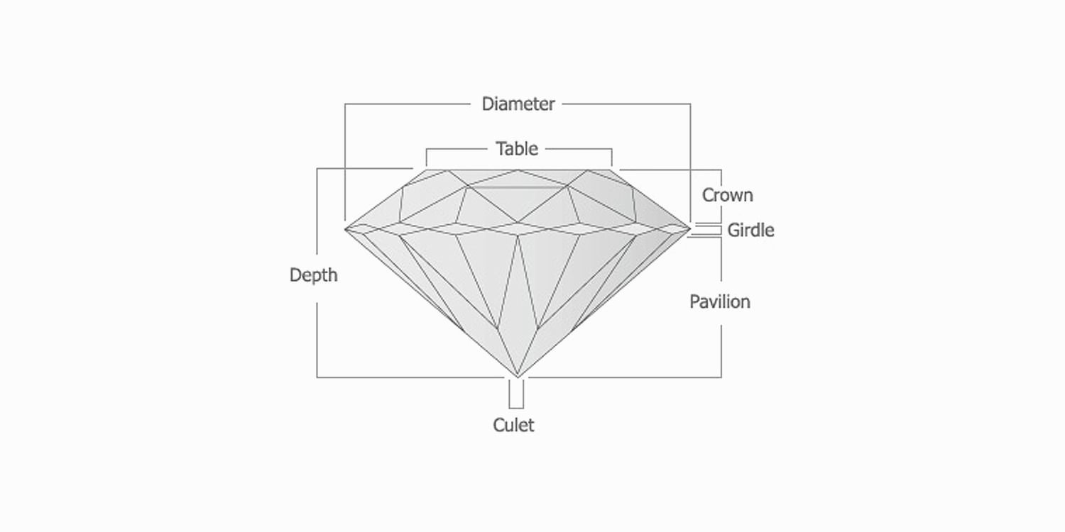 diamond-shapes-2